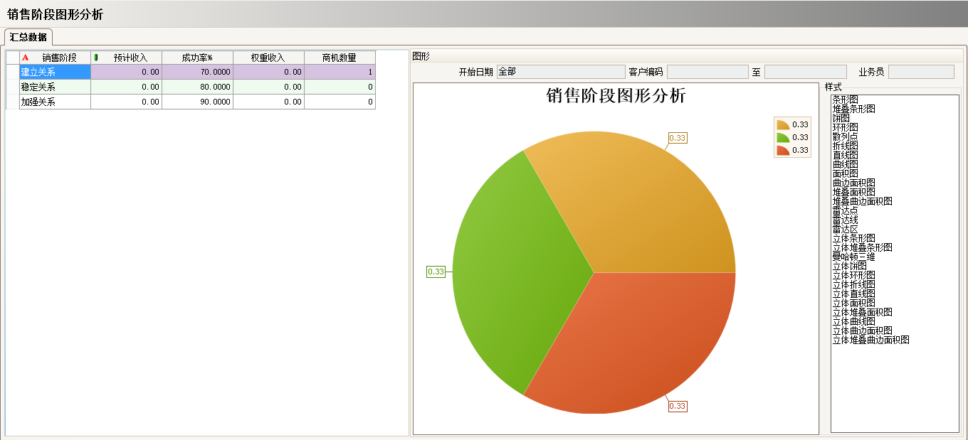 开云手机入口-开云(中国)
具有哪些主要的分类