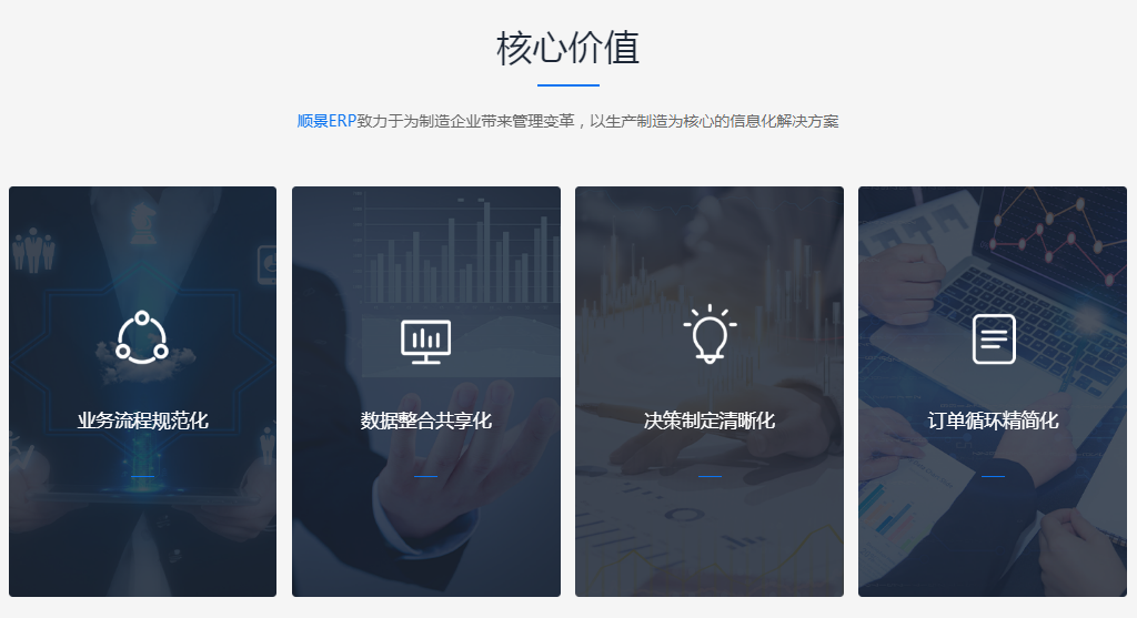 ERP企业管理软件 ERP企业管理软件